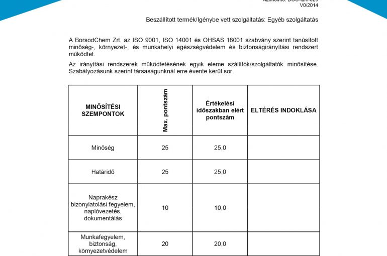 Éltex ismét “A” kategóriájú kiváló beszállító